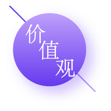 核心价值观