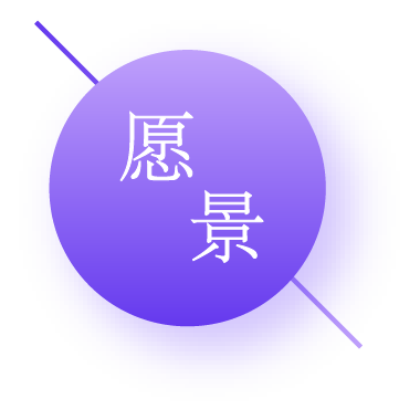 发展愿景